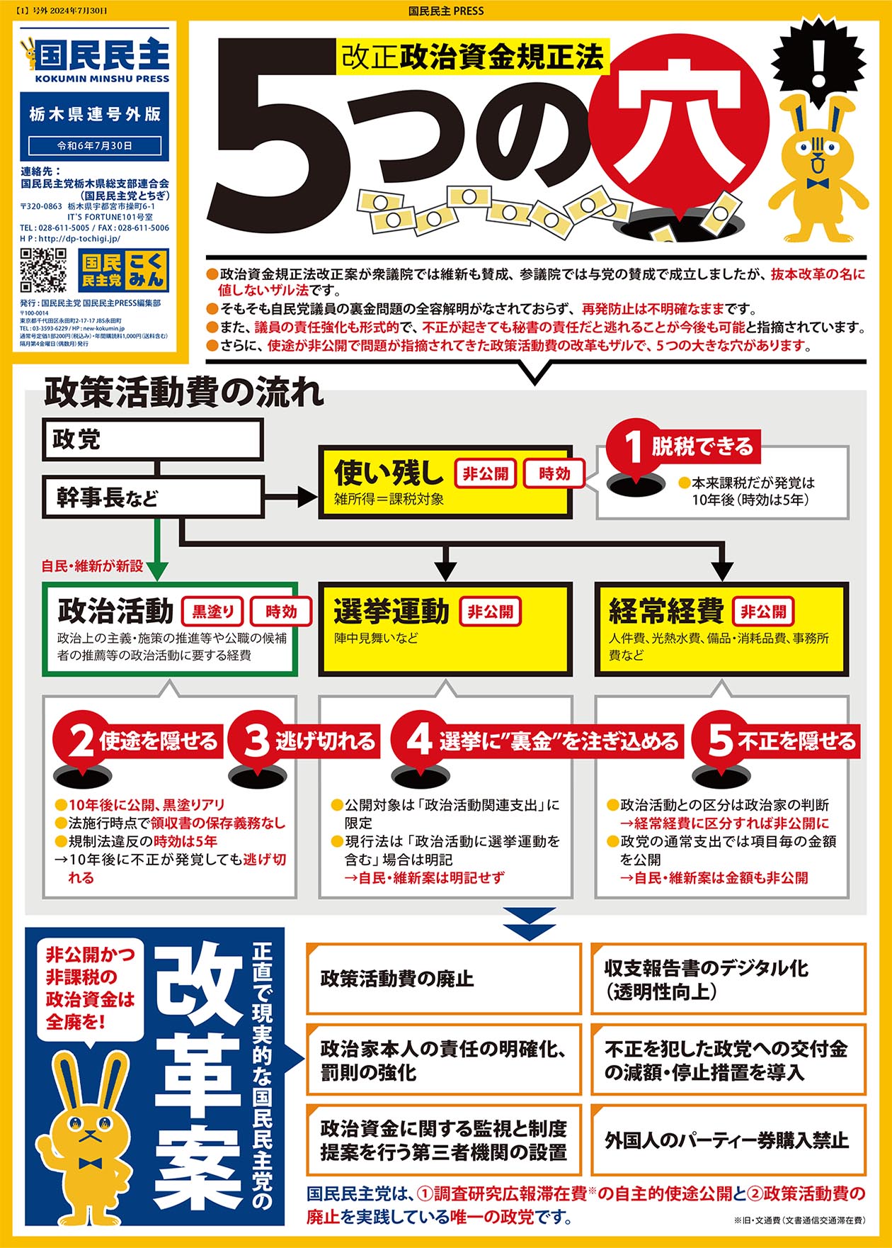 国民民主プレスとちぎ　2024年7月号